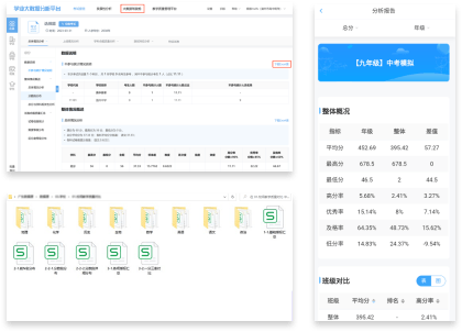 數(shù)據(jù)分析場景覆蓋全面