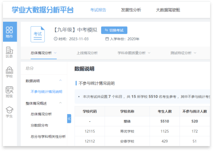 產(chǎn)品概述
