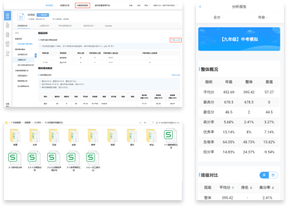 數(shù)據(jù)分析場(chǎng)景覆蓋全面